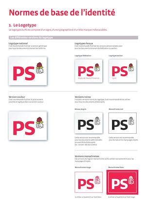 Charte graphique Parti socialiste