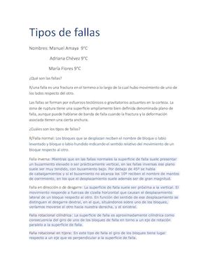 Tipos De Fallas
