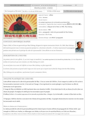 Fiche HDA Propagande Mao Zedong