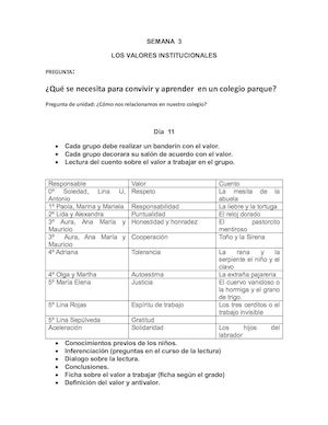Semana 3 Docxque Se Necesita Para Convivir Y Aprender En Un Cp,