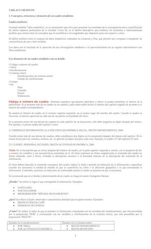 Presentacion De Datos Estadisticos