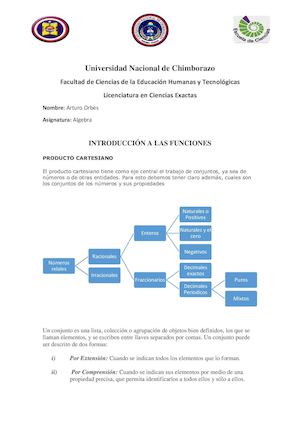 Introducción a las funciones