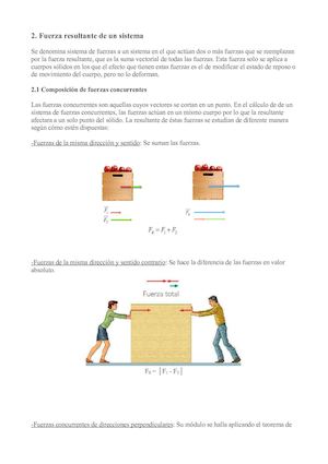 Fuerza Resultante De Un Sistema