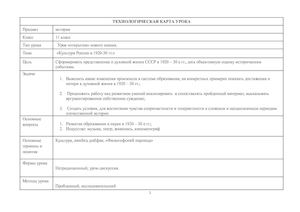 ТЕХНОЛОГИЧЕСКАЯ КАРТА УРОКА ИСТОРИИ 11 КЛАСС ТЕМА Культура России в 1920 30 гг