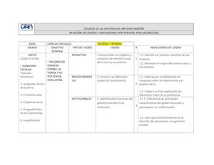 Plan General De Área Grado Sexto Cuan