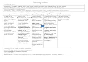 Planificació Inicial
