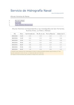Servicio De Hidrografía Naval
