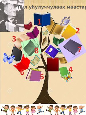 То5ус тогул то5о