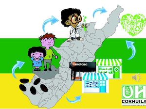 Geografía, Economía, Cultura Y Personajes Reconocidos En El Huila