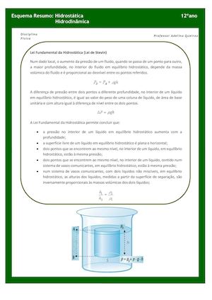 12º ano_Hidrostática Esquema Resumo e Exercícios