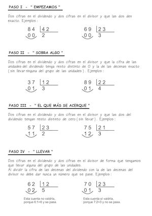 Metodo Divisiondoscifras