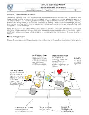 Modelo De Negocios