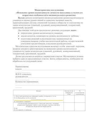 Мониторинг Уровень воспитанности