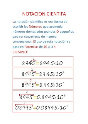 Notacion Cientifa