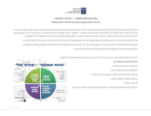 מקוצר עקרונות למפגש א סינכרוני (1)