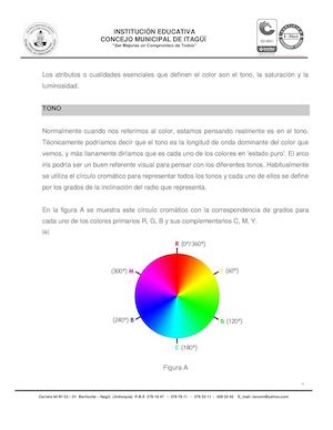 Tono, Saturación Y Luminosidad