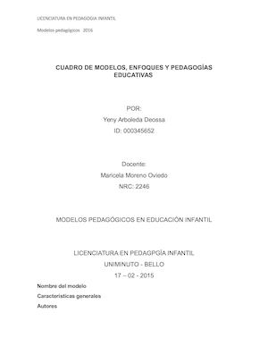 Modelos Pedagogicos - Cuadro