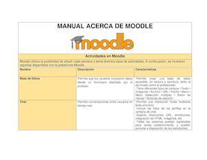 Manual Acerca De Moodl1