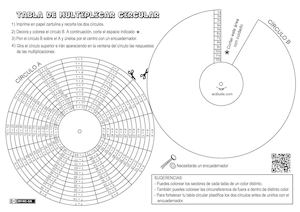 Tabla Circular Completa 1