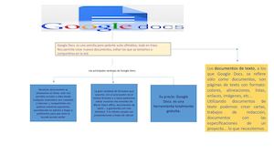Docuemntos Google Docs