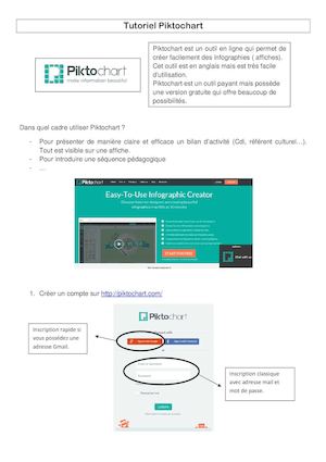 Tutoriel Piktochart