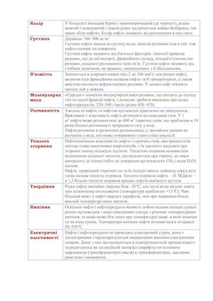 Фізичні властивості нафти