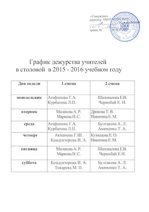 график дежурства учителей в столовой