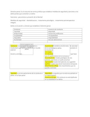 Derecho Penal