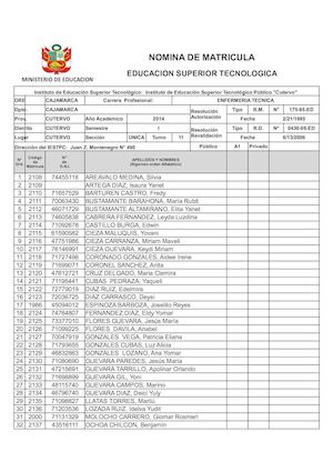 Nominas de enfermeria