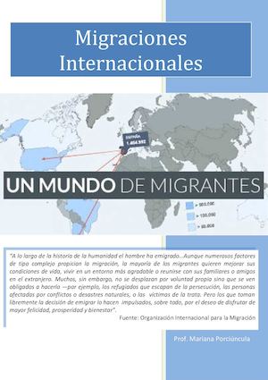Migraciones Internacionales