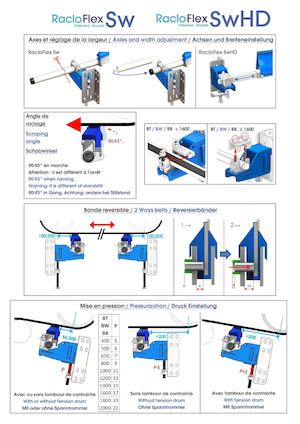 Raclo Flex Sw Instructions 151221
