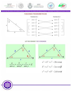 Unidad I Formulario