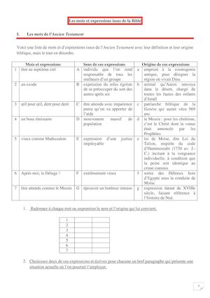 Expressions Francaises sens biblique