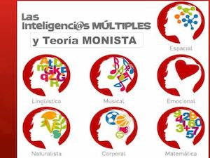 Teoría monistae inteligencias mútiples