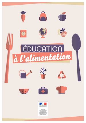 Les Enjeux De L’éducation À L’alimentation À L’école Projet Afcc