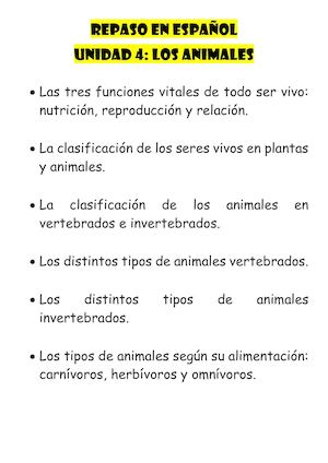 Repaso En Español Unit 4 (Animals)