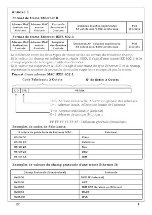 Annexe Analyse De Trame