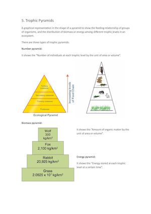 Science Online Book Information