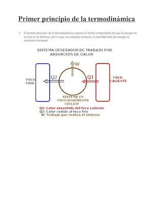 Principio De La Termodinamica