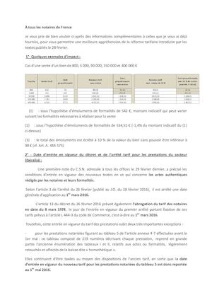 Me Vogel À Tous Les Notaires De France