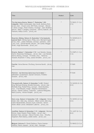 Nouveautés Dvd Février 2016 Prêt