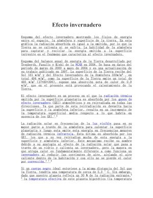 Efecto Invernadero