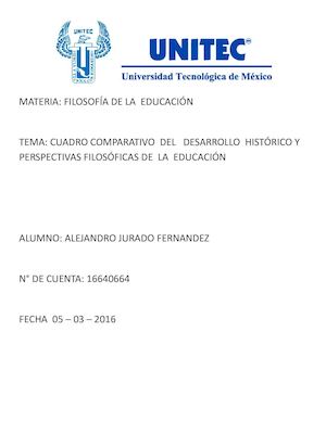 Cuadro Comparativo Del Desarrollo Histórico Y Perspectivas Filosóficas De La Educación
