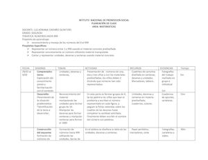Planeacion Matematicas