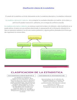 Clasificación Clásica De La Estadística