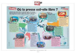 Oka Ou La Presse Est Elle Libre