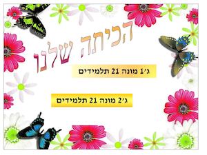 מצגת אסיפת שכבת ג' הורים מלי