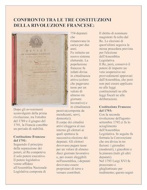 CONFRONTO TRA LE TRE COSTITUZIONI     DELLA RIVOLUZIONE FRANCESE