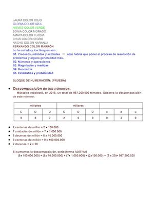 Libro Matemáticas 6º