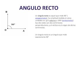 tipos de angulos